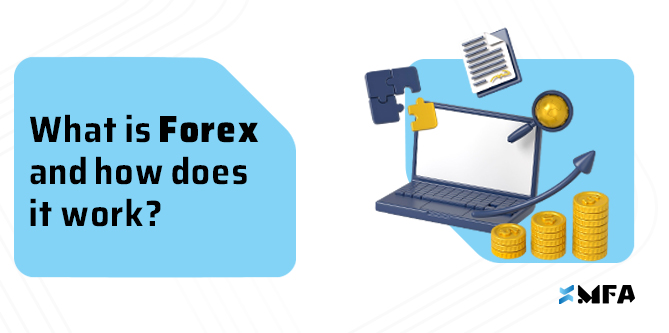 what-is-forex