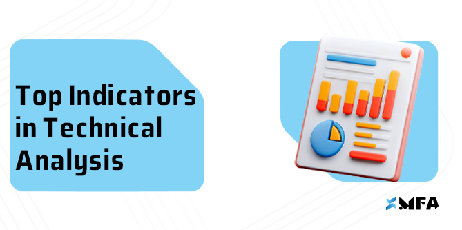 indicators in technical analysis