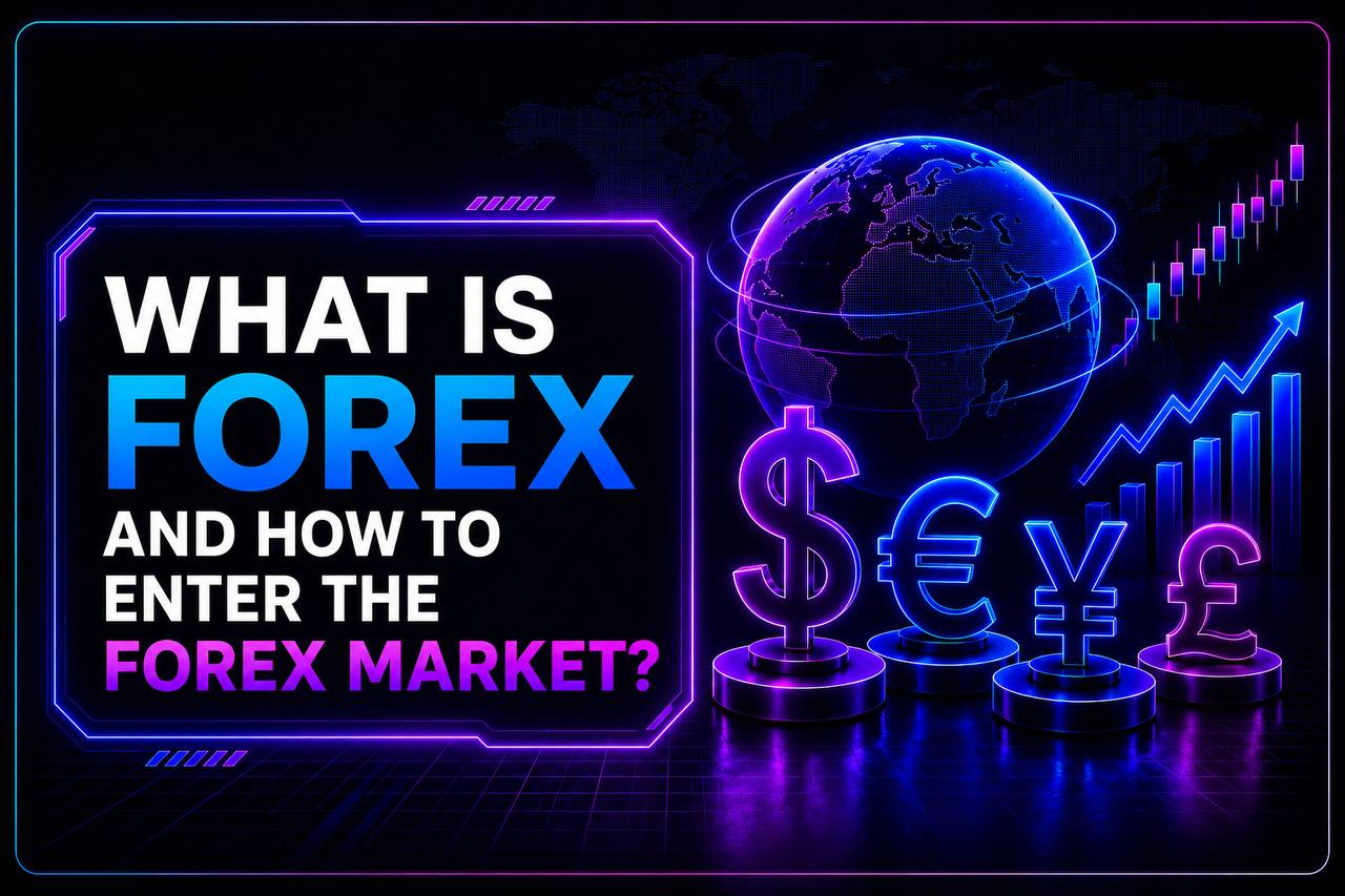 what-is-forex